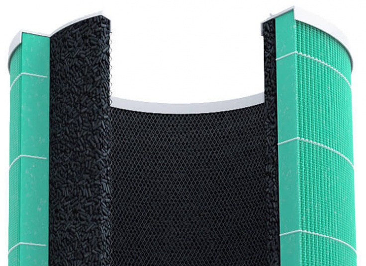 فیلتر دستگاه هوشمند تصفیه هوا xiaomi