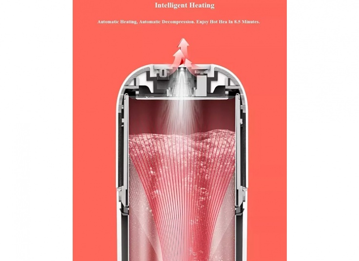 فلاسک هوشمند شیائومی Deerma 