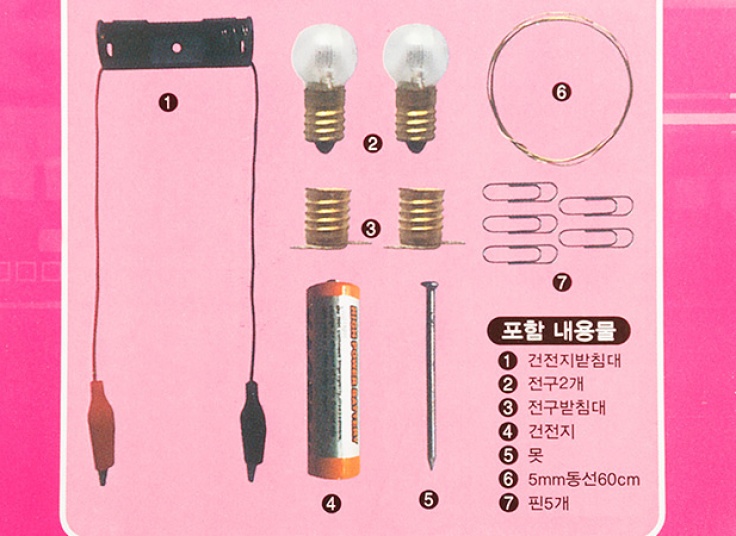پکیج مدار آموزشی