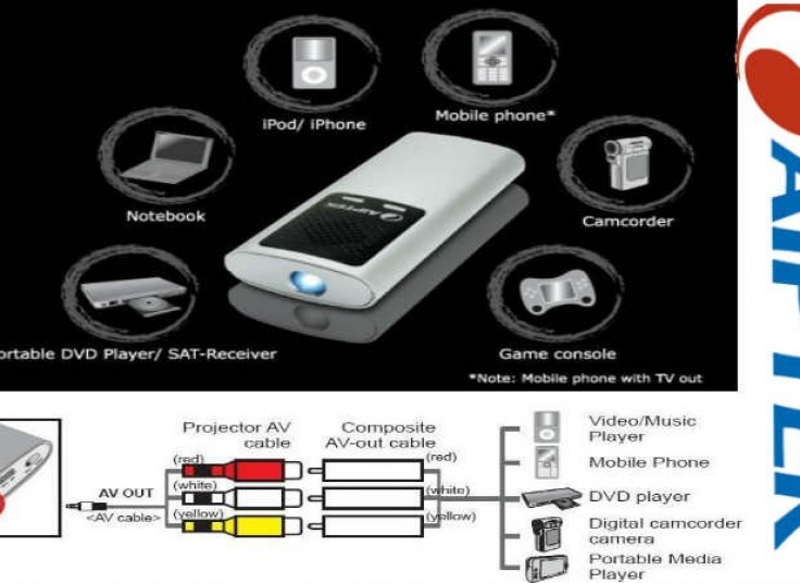 تخفیف 12 در صدی پروژکتور جیبی T30